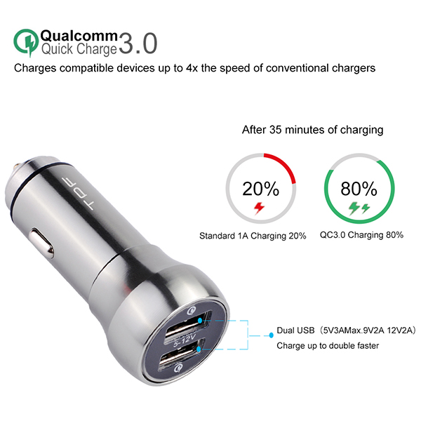  Dual usb aluminum alloy car charger car supplies QC3.0 car charger fast charging car mobile phone charger  